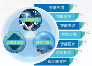 數(shù)字永泰 智慧未來(lái) 逾百家企業(yè)共聚投資洽談會(huì)，共繪數(shù)字產(chǎn)業(yè)發(fā)展新藍(lán)圖